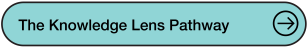 The Knowledge Lens Pathway